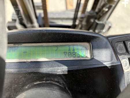 Propane Forklifts 2017  Hyster H120FT (13)