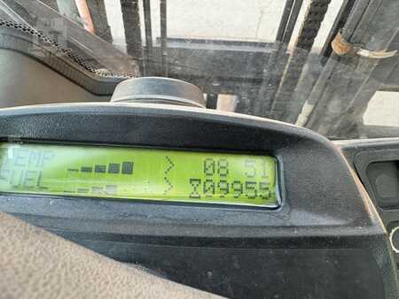 Diesel Forklifts 2019  Hyster H155FT (7)