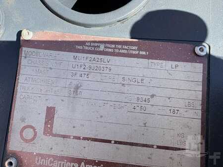 Carretilla elevadora diésel 2016  Nissan MU1F2A25LV (15)