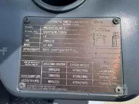 Propane Forklifts 2018  Unicarriers PF60 (14)