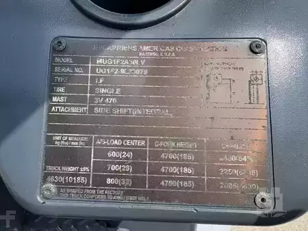 Propane Forklifts 2018  Unicarriers PF60 (15)