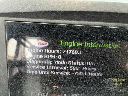 Diesel Forklifts 2015  Taylor TX360L (24)