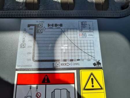 Diesel gaffeltruck 2021  Still RC 42-40 (9)