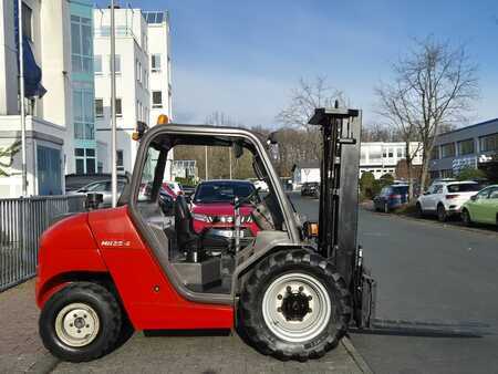 Rough Terrain Forklifts 2017  Manitou MH 25.4 Buggy (5)