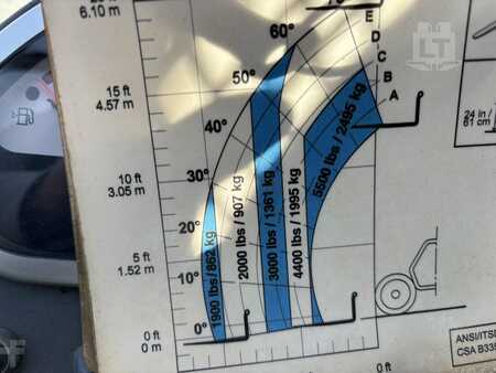 Telehandler Fixed  Genie GTH5519 (12)