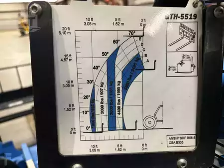 Telehandler Fixed  Genie GTH5519 (10)
