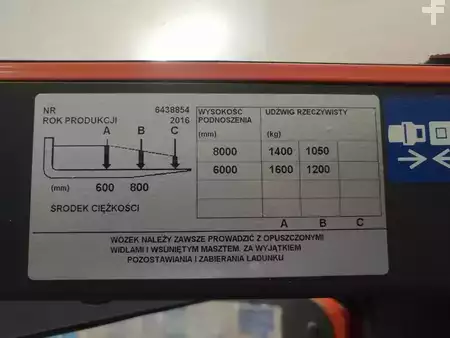 Retraky 2016  Toyota RRE160CC (5)