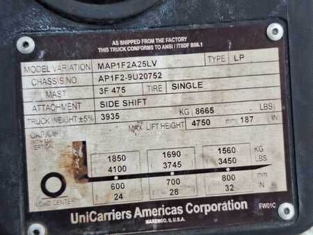 Propane Forklifts 2016  Unicarriers MAP1F2A25LV (10)