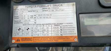 Propane Forklifts 2021  Toyota 8FGU32 (7)