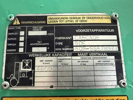 LPG Forklifts 1996  Mitsubishi onbekend (6)