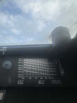 Gas truck 2003  Linde h30t (21)