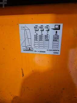 Reachstacker 2017  Still Type MX-X (6)