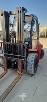 Empilhador todo-terreno 2020  HC (Hangcha) CPD25 4wd (8 units) kubota engine (16)