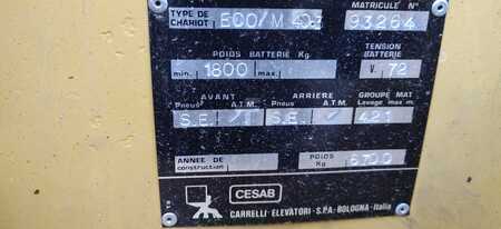 Elektryczne 4-kołowe - Cesab 4 (5)