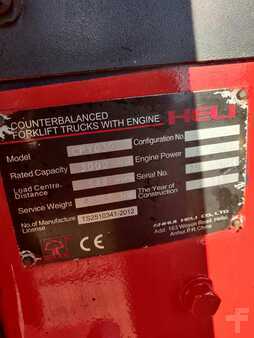 LPG heftrucks - Heli CPYD 35 (17)