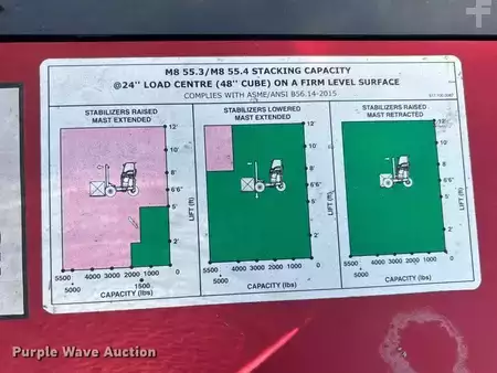 Diesel Forklifts 2017  Moffett M8 (37)