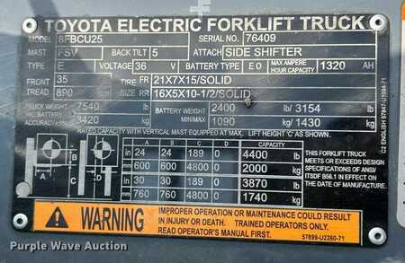 Diesel Forklifts - Toyota 8FBCU25 (39)