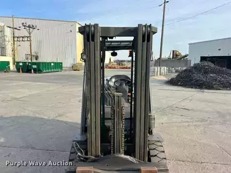Propane Forklifts - Toyota 8FGU30 (15)