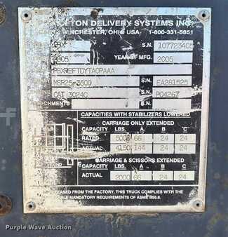 Diesel Forklifts 2005  Princeton PBX (40)