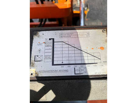 Dieselový VZV 1997  Toyota 02-4FD25 (11)