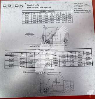 Propane Forklifts 2021  ORION 40K (18)