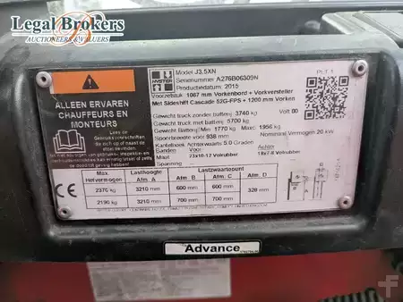 El truck - 4 hjulet 2015  Hyster J3.5XN (9)