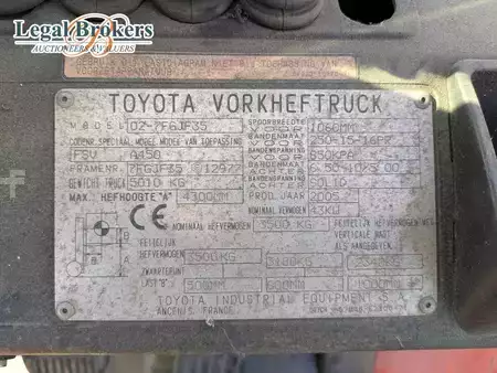 Carrelli elevatori diesel 2005  Toyota 02-7FGJF35 - Heftruck(183505) (11)