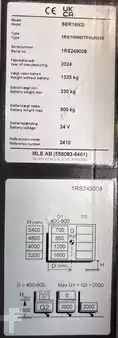 Stoccatori uomo a piedi 2024  Mitsubishi SBR16N2I (5)