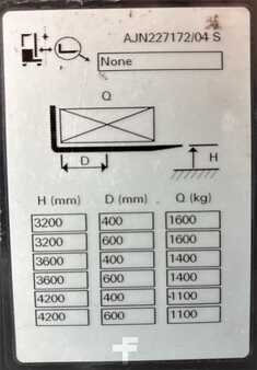 Stacker de condutor em pé 2020  Atlet A160 (6)