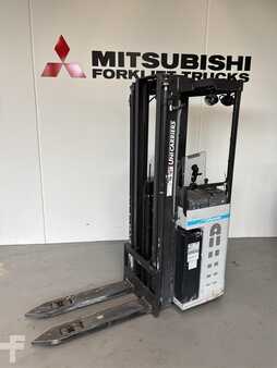 Ståstaplare 2020 Atlet A160 (2)