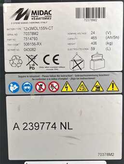 Ståstaplare 2022  Atlet A160 (6)