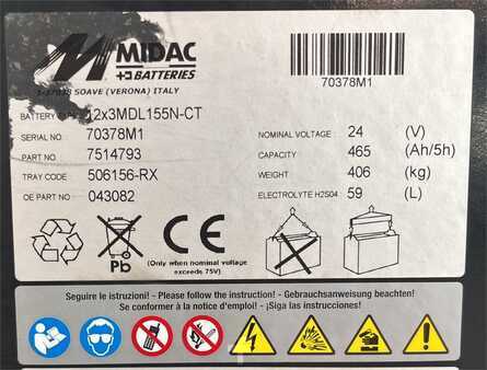 Ståstaplare 2022  Atlet A160 (5)