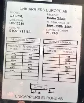 El Truck - 4-hjul 2019  Steinbock Boss QX-25L (7)