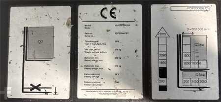 Ståstaplare 2015  Atlet PDP200 (2)