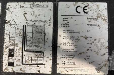 Ståstaplare 2017  Atlet PDP200 (2)