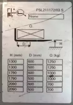 Electric Pallet Trucks 2017  Atlet PSL125 (5)