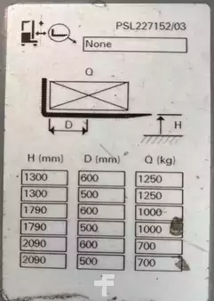 Electric Pallet Trucks 2019  Atlet PSL125 (4)