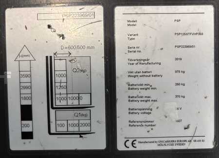 Fahrerstandstapler 2019  Atlet PSP125 (3)