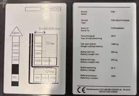 Stackers Stand-on 2019  Atlet PSP160 (3)