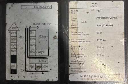 Ståstaplare 2021  Atlet PSP160 (2)