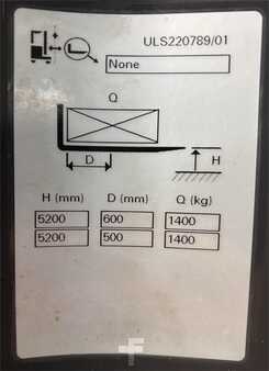 Retraky 2018  Atlet ULS140 (2)