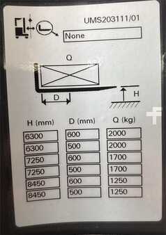 Retraky 2016  Atlet UMS200 (3)