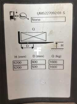Retraky 2020  Atlet UMS160 (1)