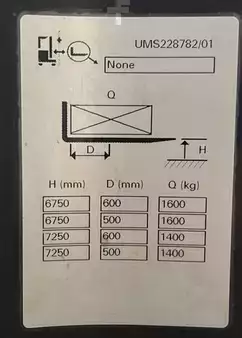 Skyvemast 2020  Atlet UMS160 (6)