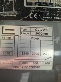 Gas truck 2020  Heli CPYD70 (18)