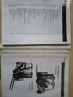 Gas truck 2020  Heli CPYD70 (21)