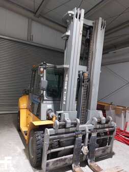 Gas truck 2020  Heli CPYD70 (2)