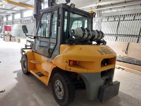 Gas truck 2020  Heli CPYD70 (3)