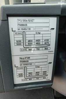 Nestekaasutrukki 2018  Jungheinrich TFG S50s (5)