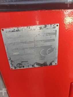 Diesel heftrucks 2004  BT CBD35 (13)